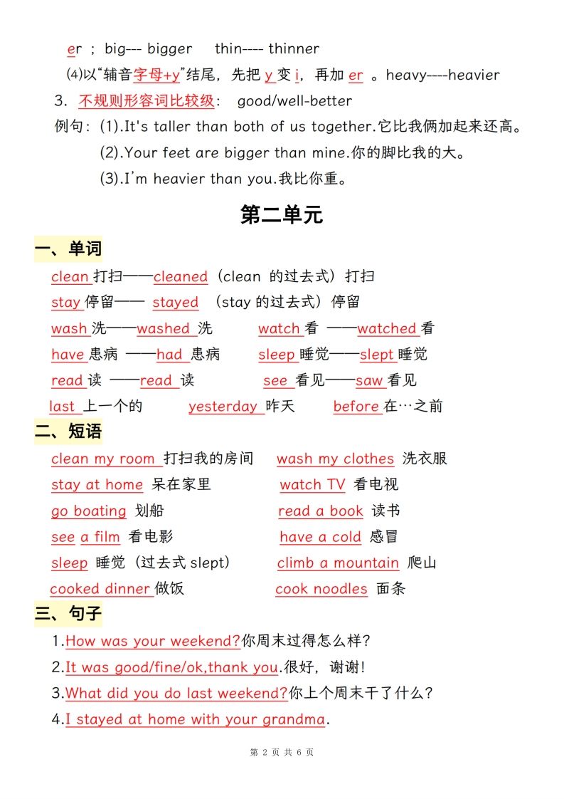 六年级下册英语全册必背考点梳理【人教pep】-天云资源博客网-致力于共享资源