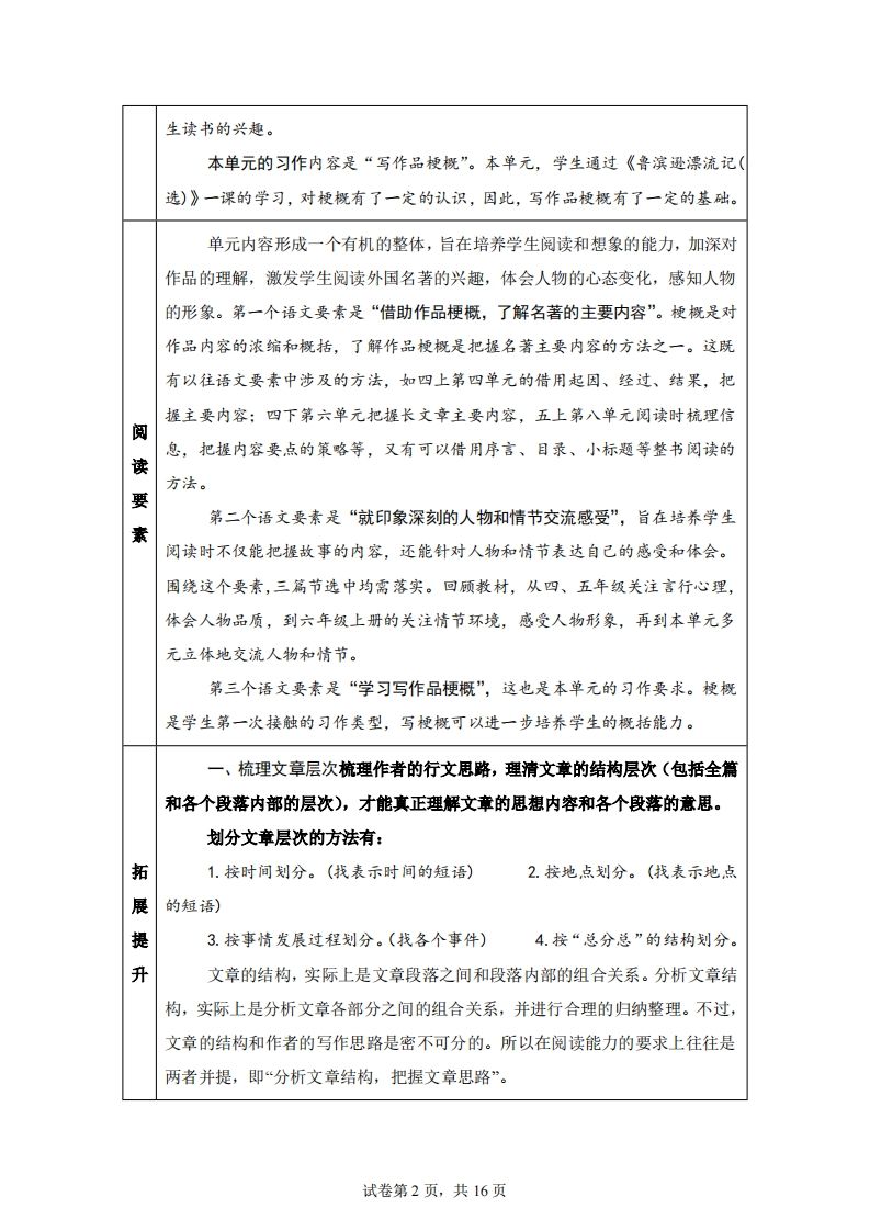 【主题阅读】统编版语文六年级下册第二单元“外国名著”（主题阅读）-天云资源博客网-致力于共享资源