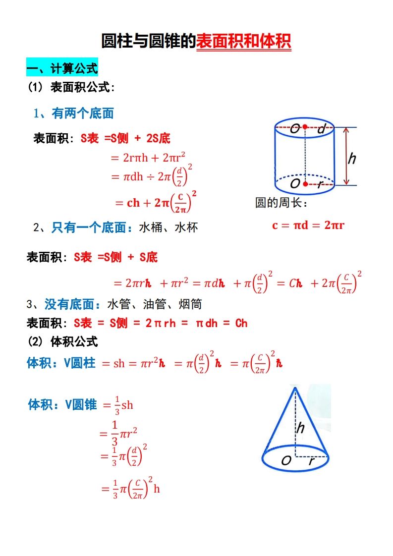 六下数学【圆柱与圆锥的思维导图和公式】-天云资源博客网-致力于共享资源