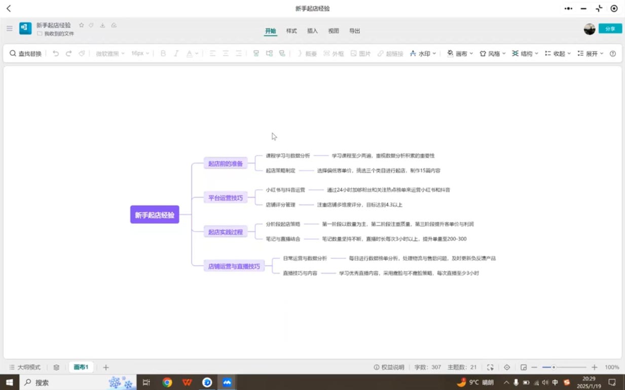 张宾·小红书笔记带货课(更新2025年1月)-天云资源博客网-致力于共享资源