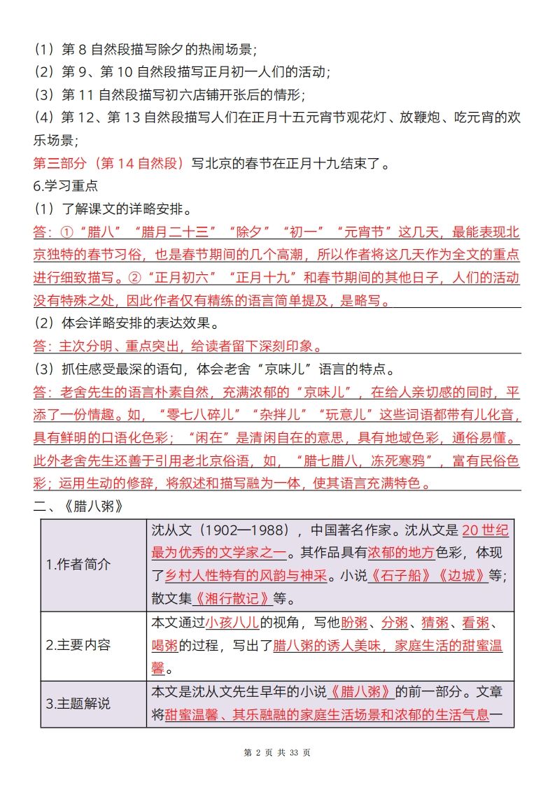 六年级语文下册全册知识点精讲33页-天云资源博客网-致力于共享资源