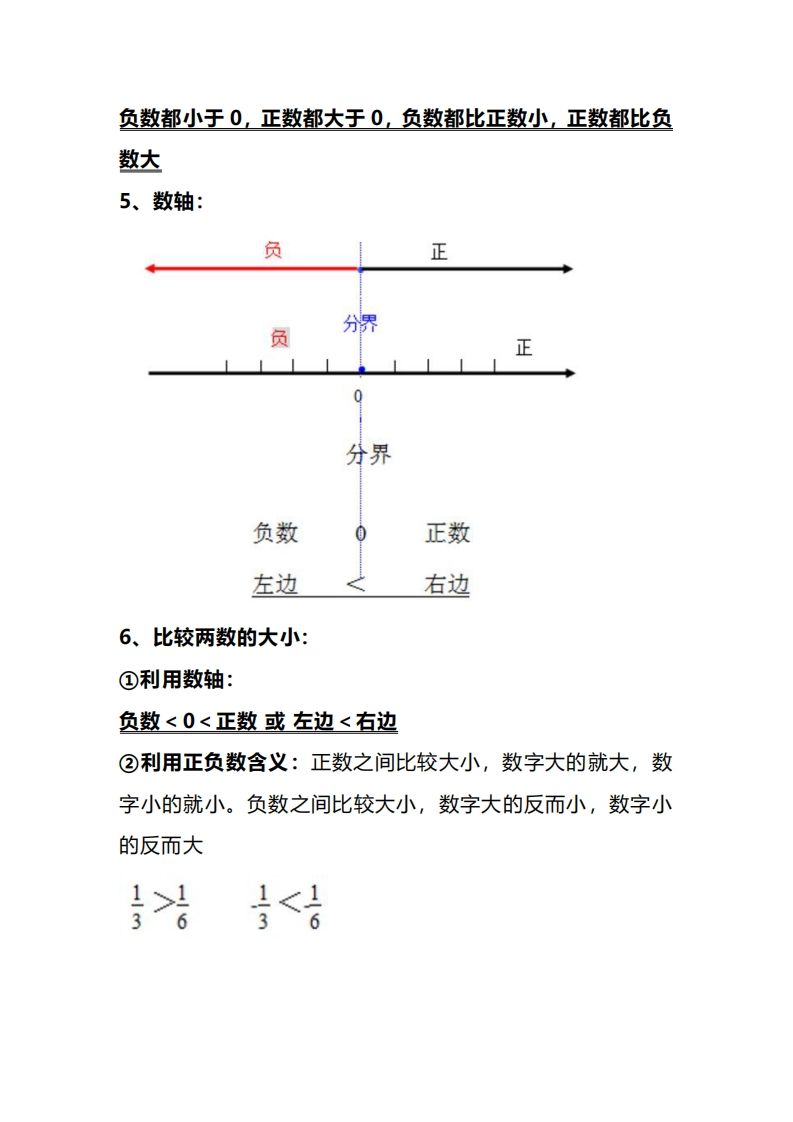 六下人教版数学全册知识考点梳理-天云资源博客网-致力于共享资源