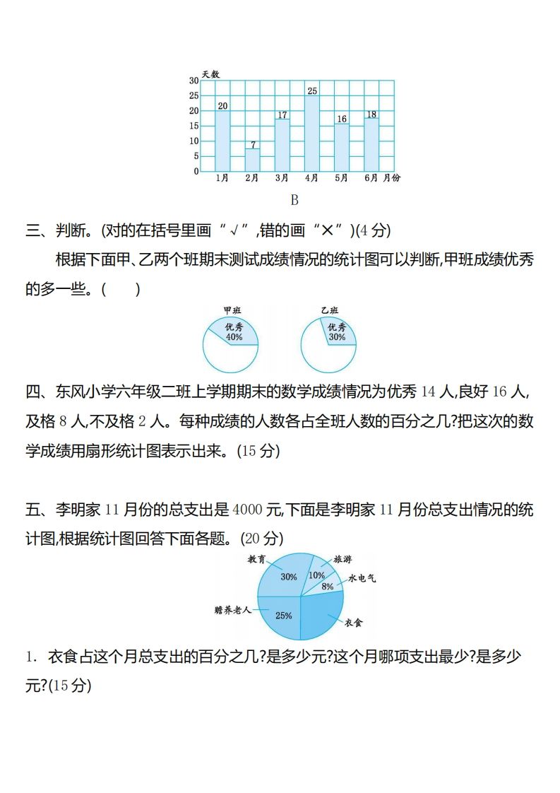 六下苏教版数学第一单元测试卷-2-天云资源博客网-致力于共享资源