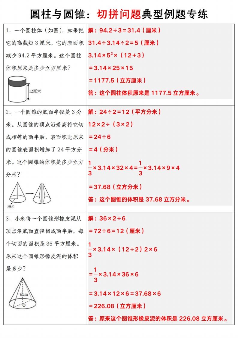 六下数学【圆柱与圆锥典型例题专练】-天云资源博客网-致力于共享资源